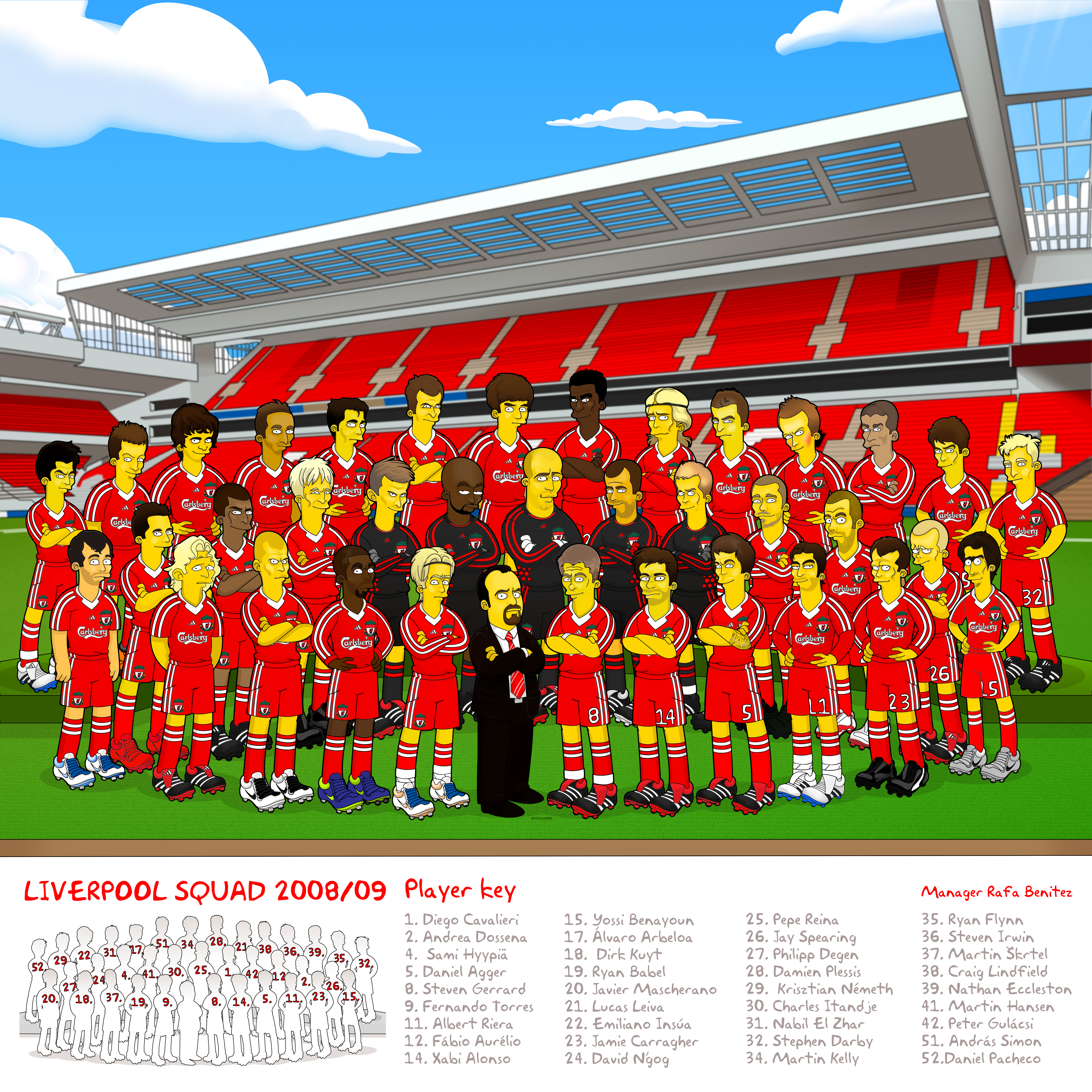 LIVERPOOL FC Simpsons squad 08/09 NEW!!! - The Liverpool Way